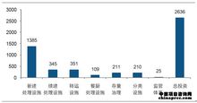 &#24320;&#20113;&#23448;&#26041;&#31471;&#32593;&#31449;&#30331;&#24405;&#20837;&#21475;&#45;&#24320;&#20113;&#40;&#20013;&#22269;&#41;