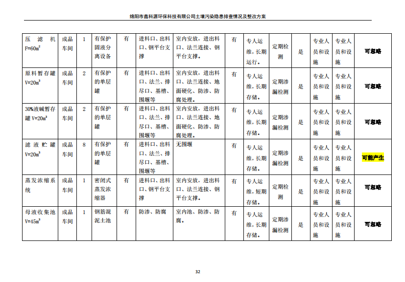&#24320;&#20113;&#23448;&#26041;&#31471;&#32593;&#31449;&#30331;&#24405;&#20837;&#21475;&#45;&#24320;&#20113;&#40;&#20013;&#22269;&#41;