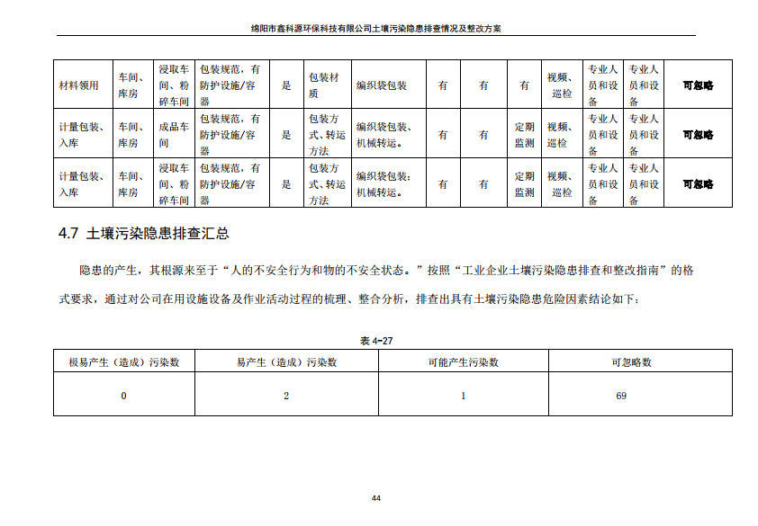 &#24320;&#20113;&#23448;&#26041;&#31471;&#32593;&#31449;&#30331;&#24405;&#20837;&#21475;&#45;&#24320;&#20113;&#40;&#20013;&#22269;&#41;