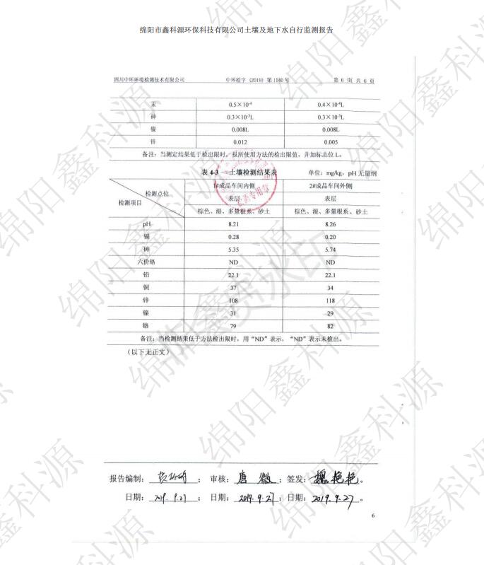 &#24320;&#20113;&#23448;&#26041;&#31471;&#32593;&#31449;&#30331;&#24405;&#20837;&#21475;&#45;&#24320;&#20113;&#40;&#20013;&#22269;&#41;