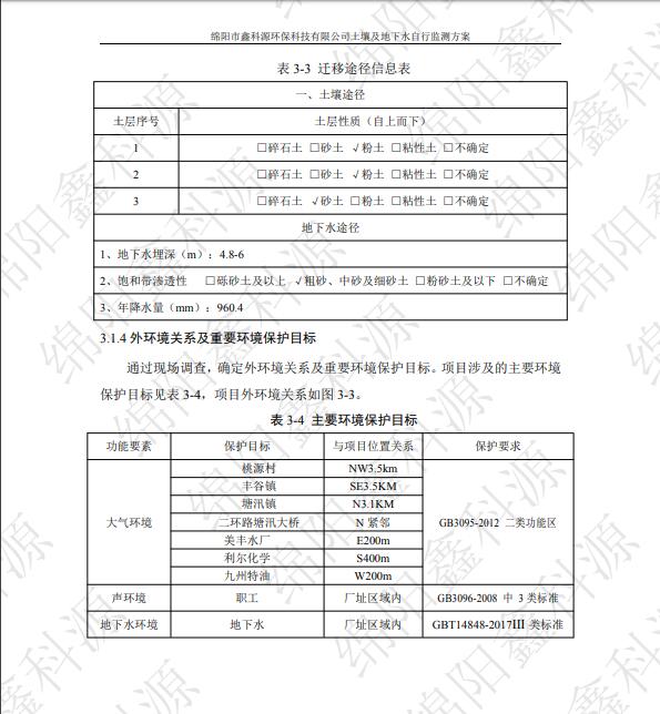 &#24320;&#20113;&#23448;&#26041;&#31471;&#32593;&#31449;&#30331;&#24405;&#20837;&#21475;&#45;&#24320;&#20113;&#40;&#20013;&#22269;&#41;