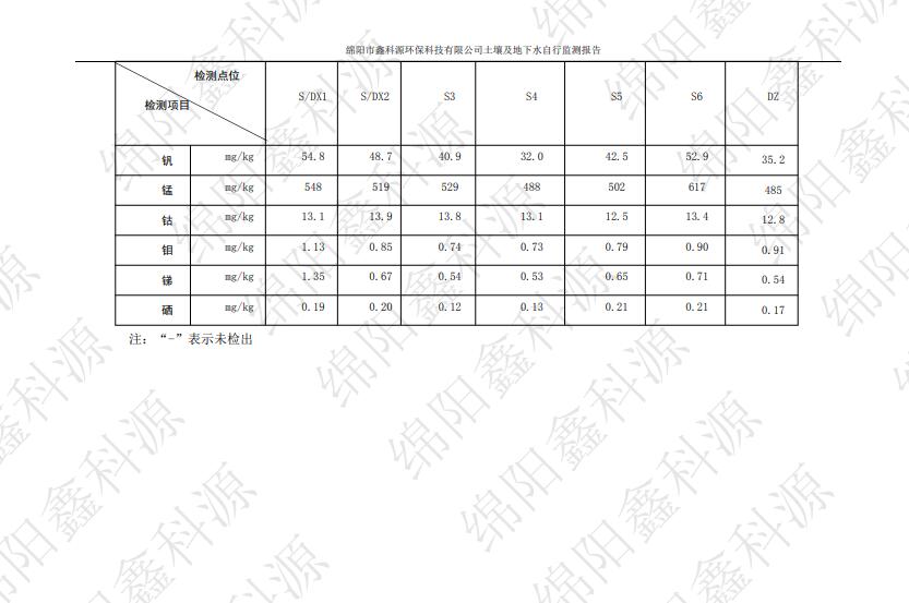 &#24320;&#20113;&#23448;&#26041;&#31471;&#32593;&#31449;&#30331;&#24405;&#20837;&#21475;&#45;&#24320;&#20113;&#40;&#20013;&#22269;&#41;