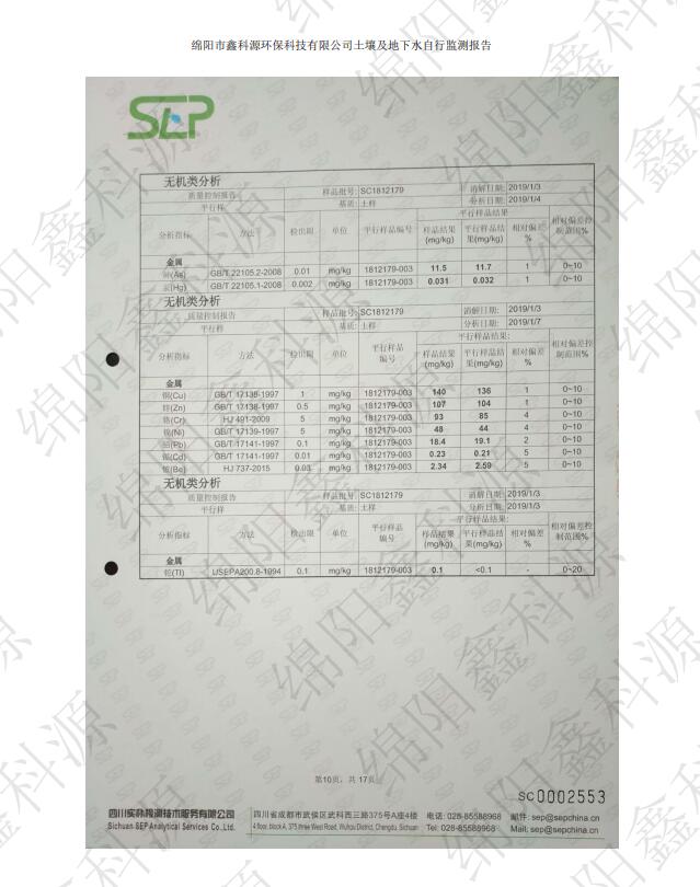 &#24320;&#20113;&#23448;&#26041;&#31471;&#32593;&#31449;&#30331;&#24405;&#20837;&#21475;&#45;&#24320;&#20113;&#40;&#20013;&#22269;&#41;