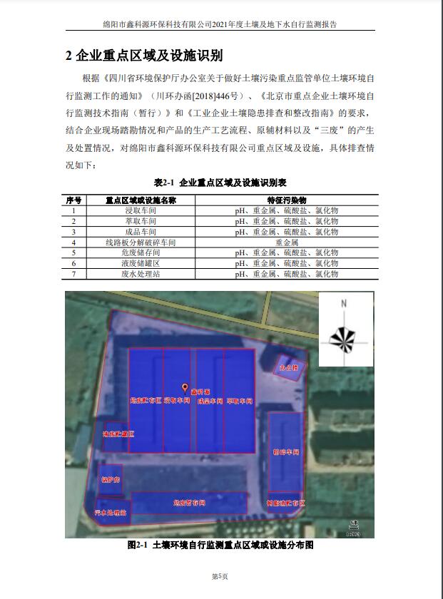 &#24320;&#20113;&#23448;&#26041;&#31471;&#32593;&#31449;&#30331;&#24405;&#20837;&#21475;&#45;&#24320;&#20113;&#40;&#20013;&#22269;&#41;