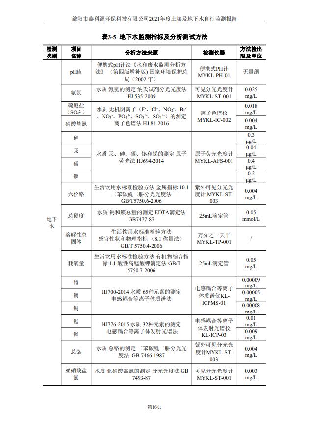 &#24320;&#20113;&#23448;&#26041;&#31471;&#32593;&#31449;&#30331;&#24405;&#20837;&#21475;&#45;&#24320;&#20113;&#40;&#20013;&#22269;&#41;