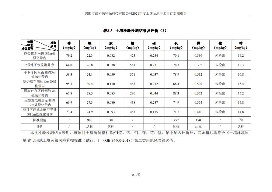 &#24320;&#20113;&#23448;&#26041;&#31471;&#32593;&#31449;&#30331;&#24405;&#20837;&#21475;&#45;&#24320;&#20113;&#40;&#20013;&#22269;&#41;