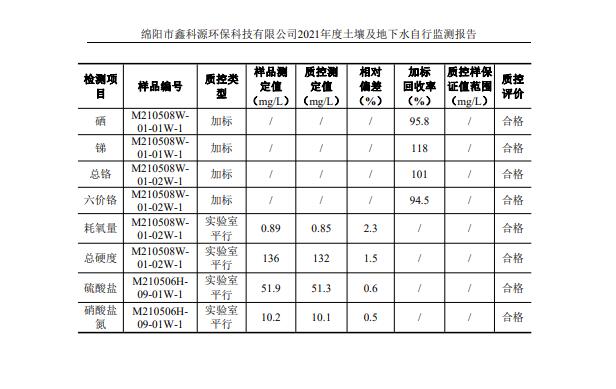 &#24320;&#20113;&#23448;&#26041;&#31471;&#32593;&#31449;&#30331;&#24405;&#20837;&#21475;&#45;&#24320;&#20113;&#40;&#20013;&#22269;&#41;