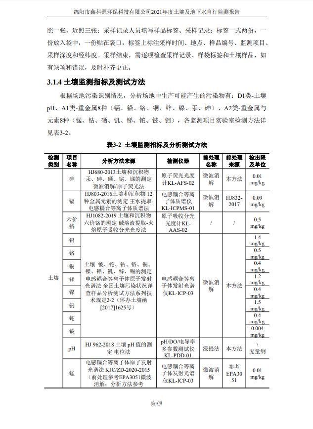 &#24320;&#20113;&#23448;&#26041;&#31471;&#32593;&#31449;&#30331;&#24405;&#20837;&#21475;&#45;&#24320;&#20113;&#40;&#20013;&#22269;&#41;