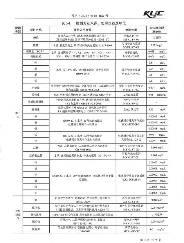 &#24320;&#20113;&#23448;&#26041;&#31471;&#32593;&#31449;&#30331;&#24405;&#20837;&#21475;&#45;&#24320;&#20113;&#40;&#20013;&#22269;&#41;