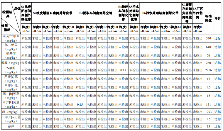 &#24320;&#20113;&#23448;&#26041;&#31471;&#32593;&#31449;&#30331;&#24405;&#20837;&#21475;&#45;&#24320;&#20113;&#40;&#20013;&#22269;&#41;