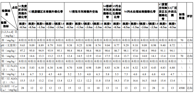 &#24320;&#20113;&#23448;&#26041;&#31471;&#32593;&#31449;&#30331;&#24405;&#20837;&#21475;&#45;&#24320;&#20113;&#40;&#20013;&#22269;&#41;