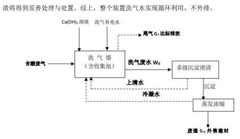 &#24320;&#20113;&#23448;&#26041;&#31471;&#32593;&#31449;&#30331;&#24405;&#20837;&#21475;&#45;&#24320;&#20113;&#40;&#20013;&#22269;&#41;