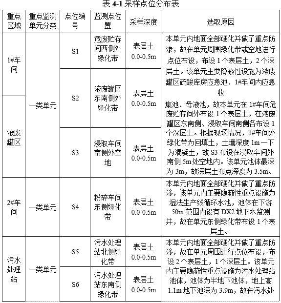 &#24320;&#20113;&#23448;&#26041;&#31471;&#32593;&#31449;&#30331;&#24405;&#20837;&#21475;&#45;&#24320;&#20113;&#40;&#20013;&#22269;&#41;
