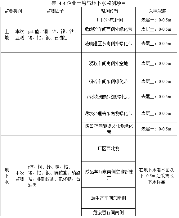 &#24320;&#20113;&#23448;&#26041;&#31471;&#32593;&#31449;&#30331;&#24405;&#20837;&#21475;&#45;&#24320;&#20113;&#40;&#20013;&#22269;&#41;
