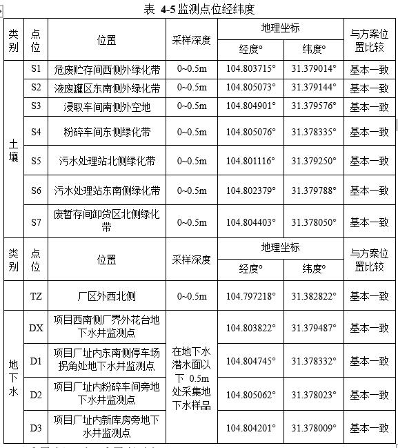 &#24320;&#20113;&#23448;&#26041;&#31471;&#32593;&#31449;&#30331;&#24405;&#20837;&#21475;&#45;&#24320;&#20113;&#40;&#20013;&#22269;&#41;