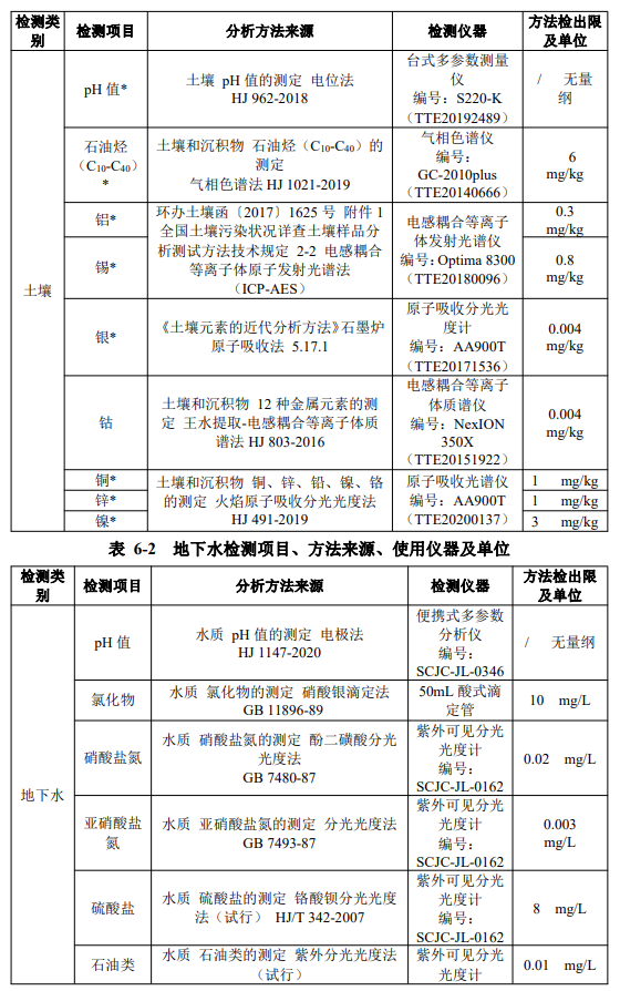 &#24320;&#20113;&#23448;&#26041;&#31471;&#32593;&#31449;&#30331;&#24405;&#20837;&#21475;&#45;&#24320;&#20113;&#40;&#20013;&#22269;&#41;