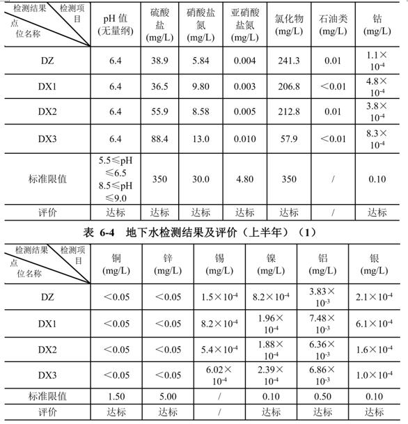 &#24320;&#20113;&#23448;&#26041;&#31471;&#32593;&#31449;&#30331;&#24405;&#20837;&#21475;&#45;&#24320;&#20113;&#40;&#20013;&#22269;&#41;