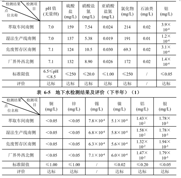 &#24320;&#20113;&#23448;&#26041;&#31471;&#32593;&#31449;&#30331;&#24405;&#20837;&#21475;&#45;&#24320;&#20113;&#40;&#20013;&#22269;&#41;