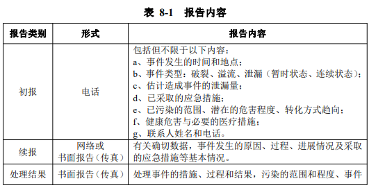 &#24320;&#20113;&#23448;&#26041;&#31471;&#32593;&#31449;&#30331;&#24405;&#20837;&#21475;&#45;&#24320;&#20113;&#40;&#20013;&#22269;&#41;