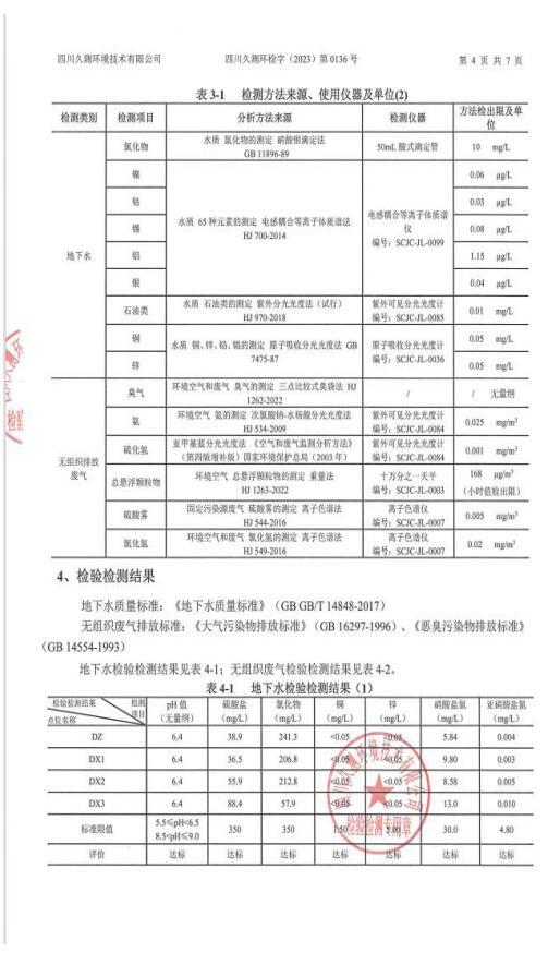 &#24320;&#20113;&#23448;&#26041;&#31471;&#32593;&#31449;&#30331;&#24405;&#20837;&#21475;&#45;&#24320;&#20113;&#40;&#20013;&#22269;&#41;