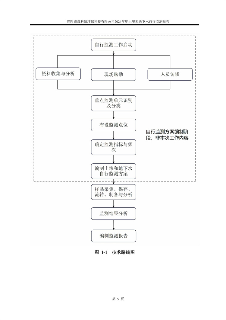 &#24320;&#20113;&#23448;&#26041;&#31471;&#32593;&#31449;&#30331;&#24405;&#20837;&#21475;&#45;&#24320;&#20113;&#40;&#20013;&#22269;&#41;