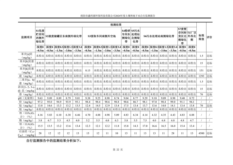&#24320;&#20113;&#23448;&#26041;&#31471;&#32593;&#31449;&#30331;&#24405;&#20837;&#21475;&#45;&#24320;&#20113;&#40;&#20013;&#22269;&#41;