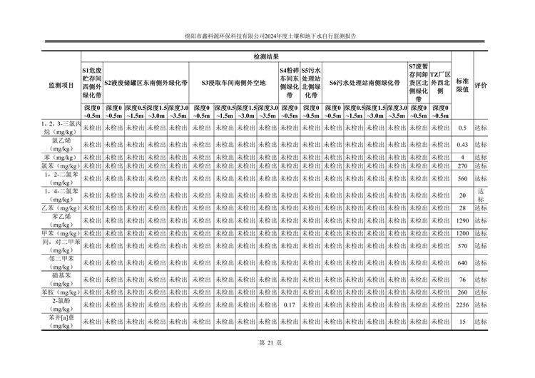 &#24320;&#20113;&#23448;&#26041;&#31471;&#32593;&#31449;&#30331;&#24405;&#20837;&#21475;&#45;&#24320;&#20113;&#40;&#20013;&#22269;&#41;