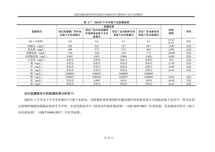 &#24320;&#20113;&#23448;&#26041;&#31471;&#32593;&#31449;&#30331;&#24405;&#20837;&#21475;&#45;&#24320;&#20113;&#40;&#20013;&#22269;&#41;