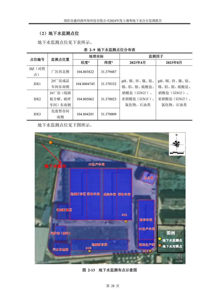 &#24320;&#20113;&#23448;&#26041;&#31471;&#32593;&#31449;&#30331;&#24405;&#20837;&#21475;&#45;&#24320;&#20113;&#40;&#20013;&#22269;&#41;