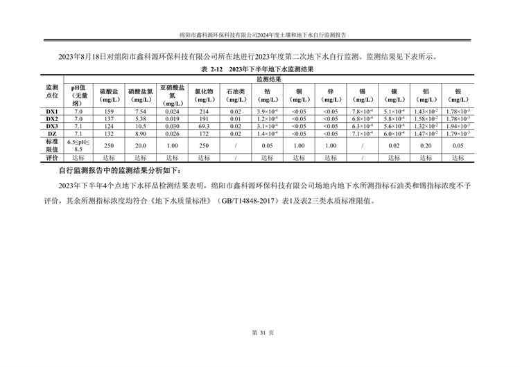 &#24320;&#20113;&#23448;&#26041;&#31471;&#32593;&#31449;&#30331;&#24405;&#20837;&#21475;&#45;&#24320;&#20113;&#40;&#20013;&#22269;&#41;