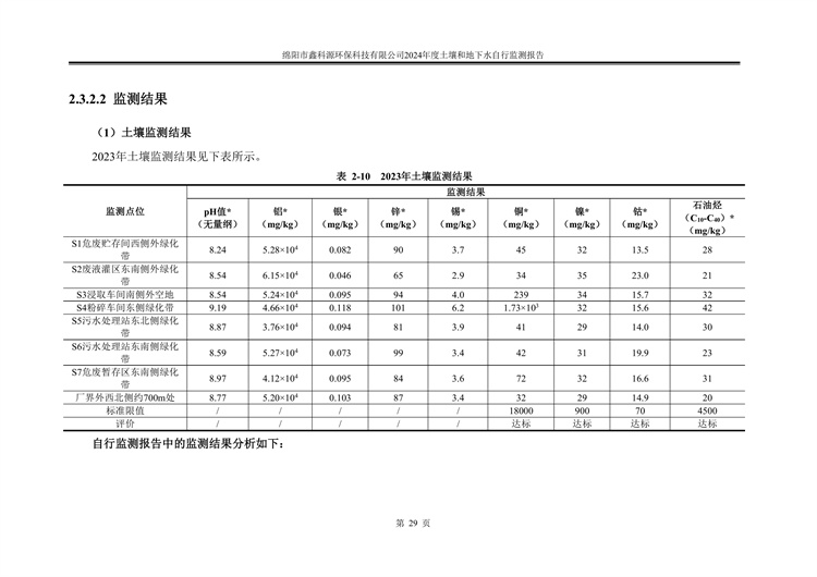 &#24320;&#20113;&#23448;&#26041;&#31471;&#32593;&#31449;&#30331;&#24405;&#20837;&#21475;&#45;&#24320;&#20113;&#40;&#20013;&#22269;&#41;