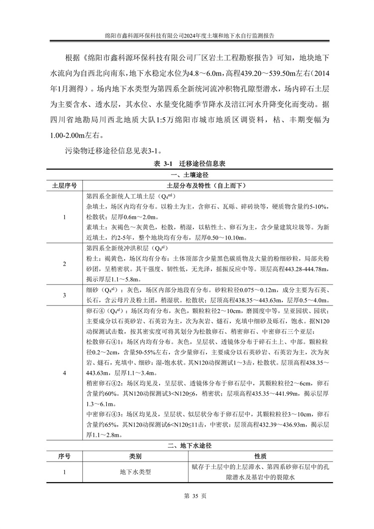 &#24320;&#20113;&#23448;&#26041;&#31471;&#32593;&#31449;&#30331;&#24405;&#20837;&#21475;&#45;&#24320;&#20113;&#40;&#20013;&#22269;&#41;