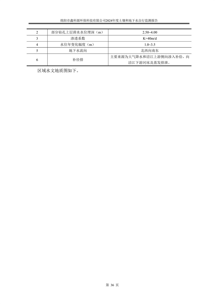 &#24320;&#20113;&#23448;&#26041;&#31471;&#32593;&#31449;&#30331;&#24405;&#20837;&#21475;&#45;&#24320;&#20113;&#40;&#20013;&#22269;&#41;