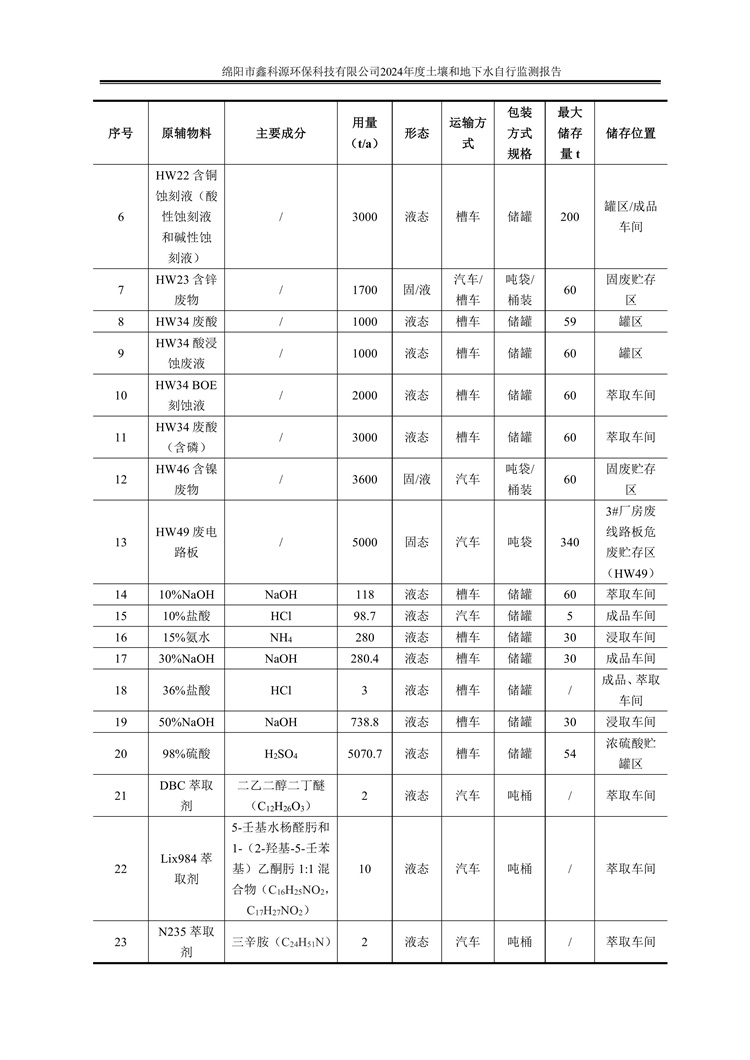 &#24320;&#20113;&#23448;&#26041;&#31471;&#32593;&#31449;&#30331;&#24405;&#20837;&#21475;&#45;&#24320;&#20113;&#40;&#20013;&#22269;&#41;