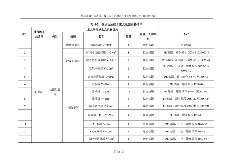 &#24320;&#20113;&#23448;&#26041;&#31471;&#32593;&#31449;&#30331;&#24405;&#20837;&#21475;&#45;&#24320;&#20113;&#40;&#20013;&#22269;&#41;