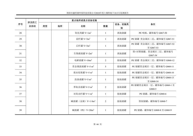 &#24320;&#20113;&#23448;&#26041;&#31471;&#32593;&#31449;&#30331;&#24405;&#20837;&#21475;&#45;&#24320;&#20113;&#40;&#20013;&#22269;&#41;