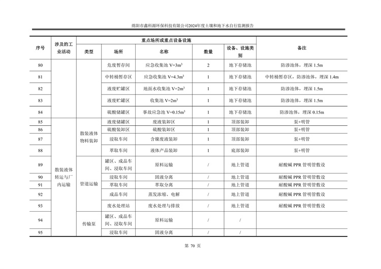 &#24320;&#20113;&#23448;&#26041;&#31471;&#32593;&#31449;&#30331;&#24405;&#20837;&#21475;&#45;&#24320;&#20113;&#40;&#20013;&#22269;&#41;