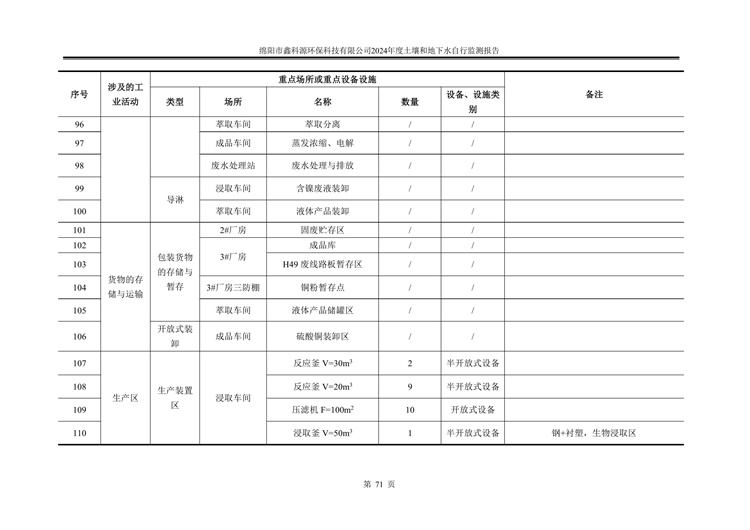 &#24320;&#20113;&#23448;&#26041;&#31471;&#32593;&#31449;&#30331;&#24405;&#20837;&#21475;&#45;&#24320;&#20113;&#40;&#20013;&#22269;&#41;
