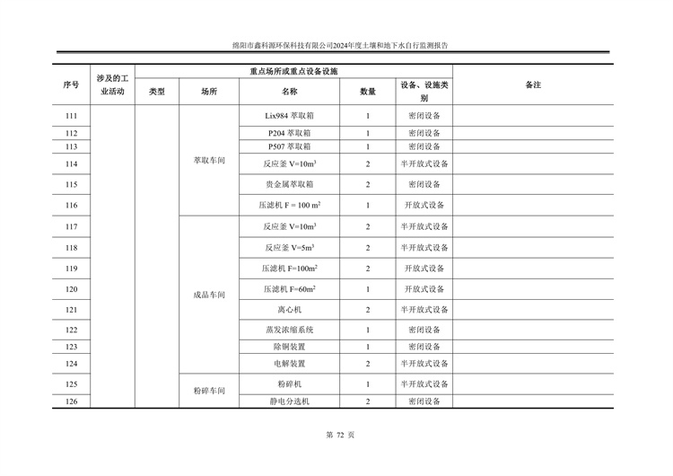 &#24320;&#20113;&#23448;&#26041;&#31471;&#32593;&#31449;&#30331;&#24405;&#20837;&#21475;&#45;&#24320;&#20113;&#40;&#20013;&#22269;&#41;