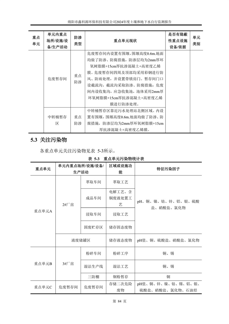 &#24320;&#20113;&#23448;&#26041;&#31471;&#32593;&#31449;&#30331;&#24405;&#20837;&#21475;&#45;&#24320;&#20113;&#40;&#20013;&#22269;&#41;