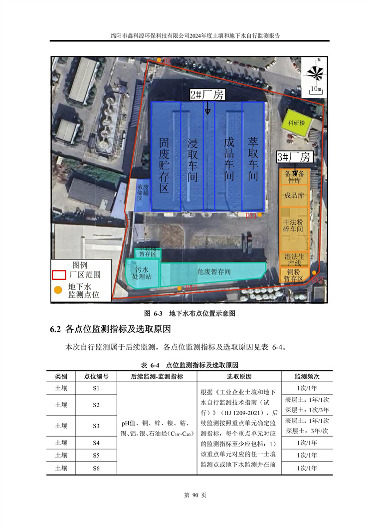 &#24320;&#20113;&#23448;&#26041;&#31471;&#32593;&#31449;&#30331;&#24405;&#20837;&#21475;&#45;&#24320;&#20113;&#40;&#20013;&#22269;&#41;