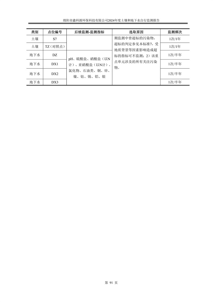 &#24320;&#20113;&#23448;&#26041;&#31471;&#32593;&#31449;&#30331;&#24405;&#20837;&#21475;&#45;&#24320;&#20113;&#40;&#20013;&#22269;&#41;