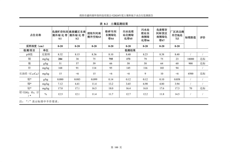 &#24320;&#20113;&#23448;&#26041;&#31471;&#32593;&#31449;&#30331;&#24405;&#20837;&#21475;&#45;&#24320;&#20113;&#40;&#20013;&#22269;&#41;