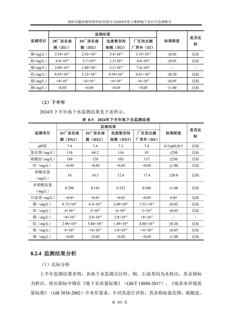 &#24320;&#20113;&#23448;&#26041;&#31471;&#32593;&#31449;&#30331;&#24405;&#20837;&#21475;&#45;&#24320;&#20113;&#40;&#20013;&#22269;&#41;
