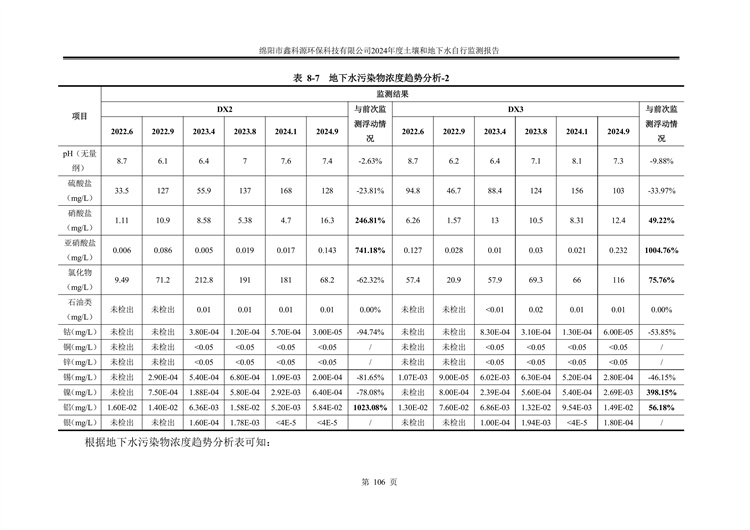 &#24320;&#20113;&#23448;&#26041;&#31471;&#32593;&#31449;&#30331;&#24405;&#20837;&#21475;&#45;&#24320;&#20113;&#40;&#20013;&#22269;&#41;