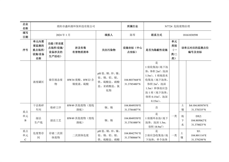 &#24320;&#20113;&#23448;&#26041;&#31471;&#32593;&#31449;&#30331;&#24405;&#20837;&#21475;&#45;&#24320;&#20113;&#40;&#20013;&#22269;&#41;