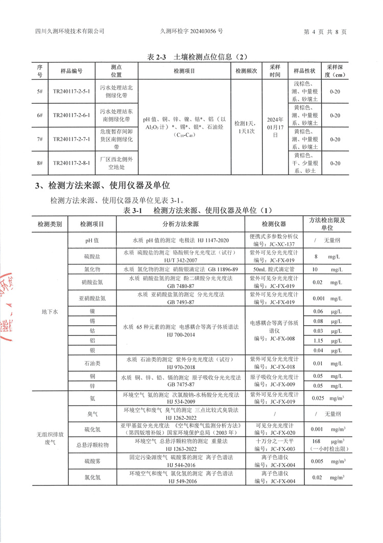 &#24320;&#20113;&#23448;&#26041;&#31471;&#32593;&#31449;&#30331;&#24405;&#20837;&#21475;&#45;&#24320;&#20113;&#40;&#20013;&#22269;&#41;